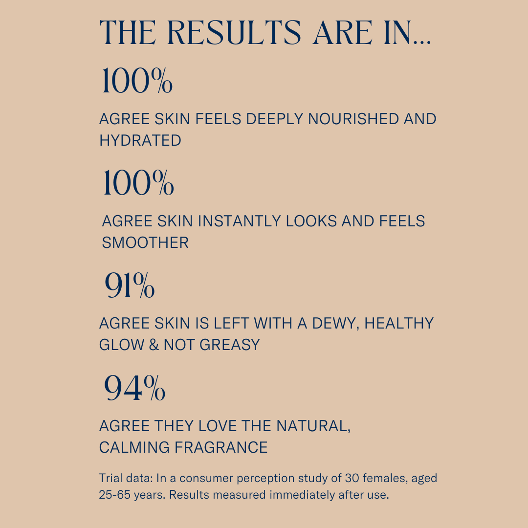 Among the Stars Body Oil