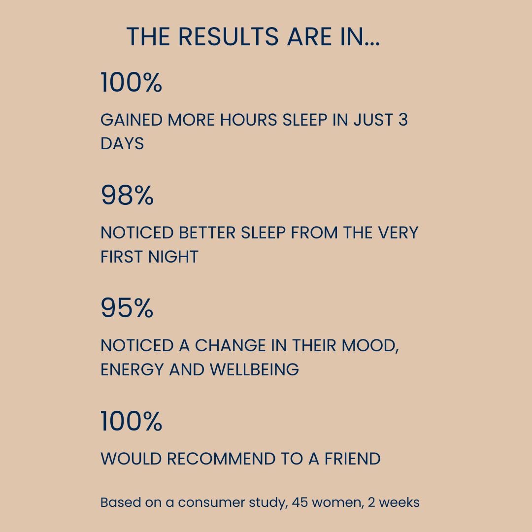 Night Drops Sleep Oil