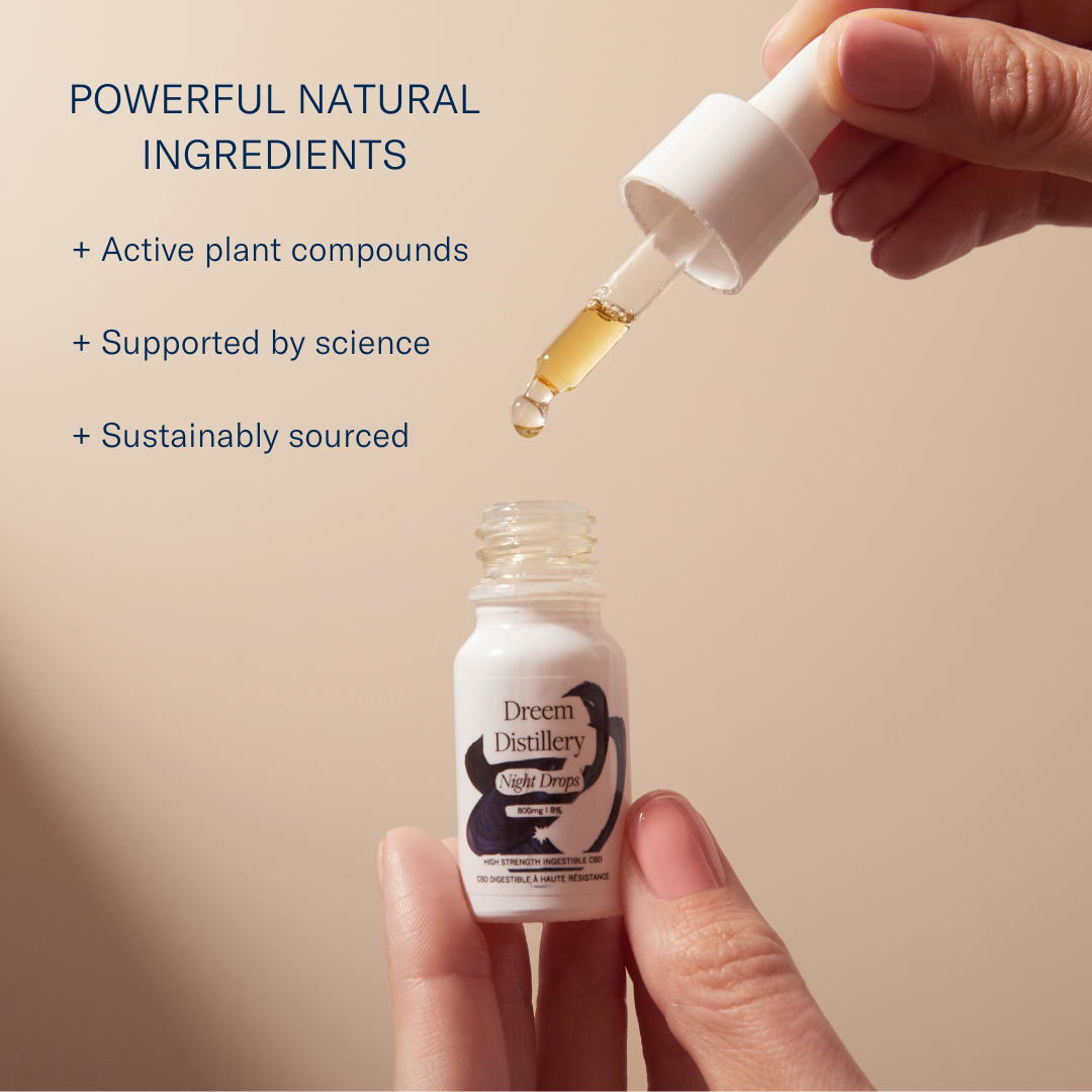 Night Drops Benefits